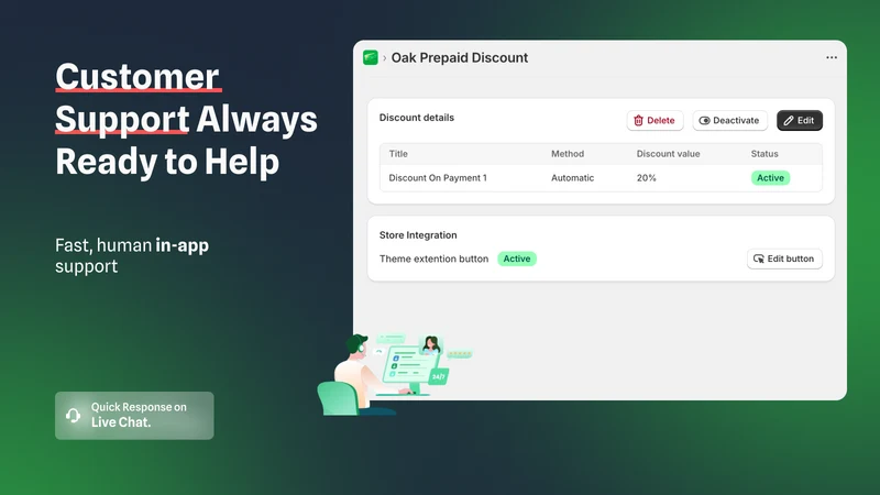 Oak Prepaid Discount