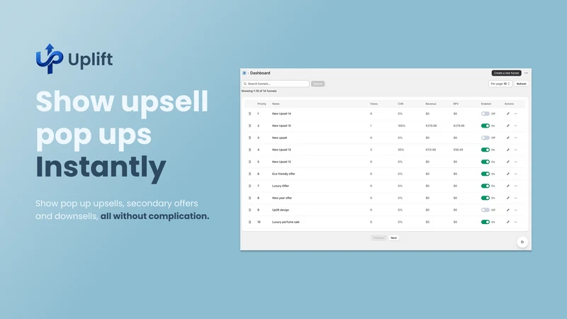 Uplift ‑ Upsell Pop ups