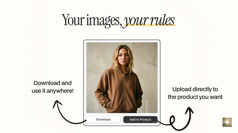 themelab | AI Product Images