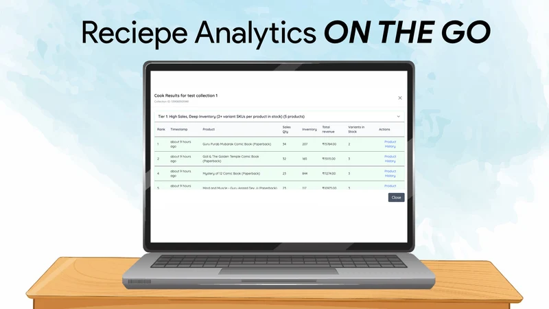 ArtOfAds Analytics