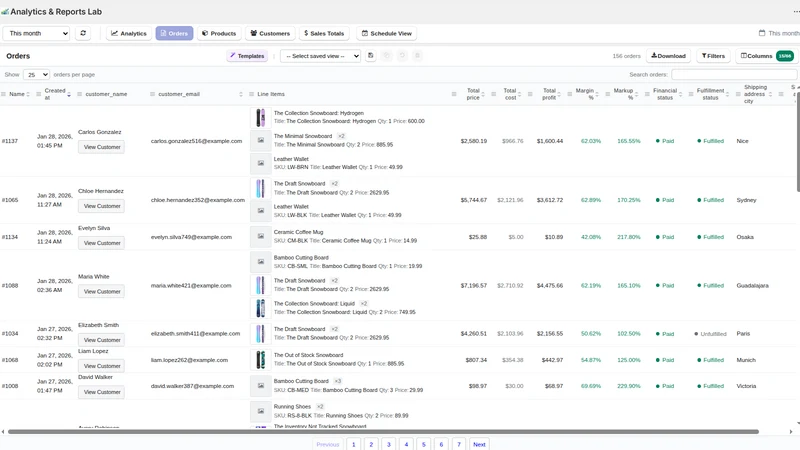 Analytics & Data Reports