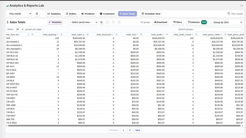 Analytics & Data Reports