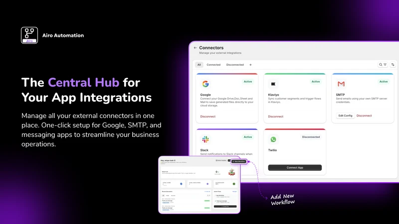 Ai Workflow Automation & Flow