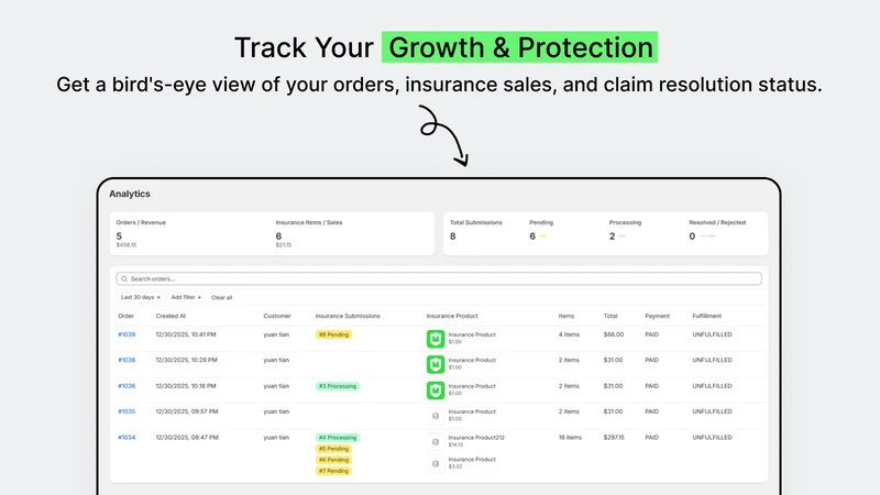 Super Shipping Protection