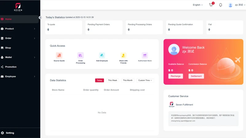seven‑fulfillment dropshipping