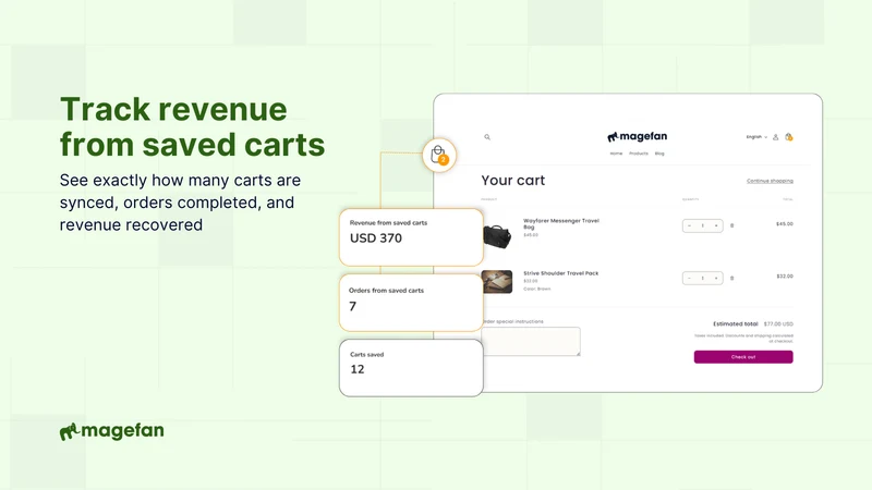 Persistent Cart Recovery
