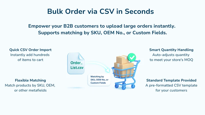 B2B Bulk Quote & Catalog