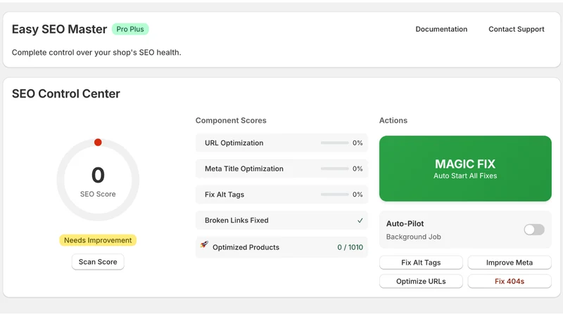 Easy SEO Master ‑ AI Magic FIX