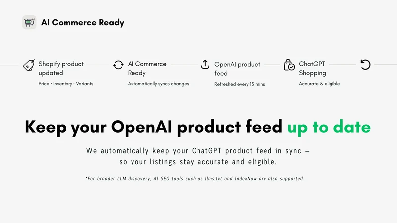 AI Commerce Ready