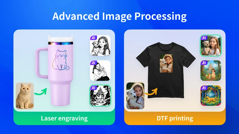 Customthings ‑ Personalizer