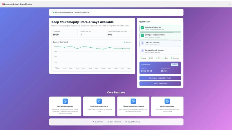 BestGuard: Store Alerts