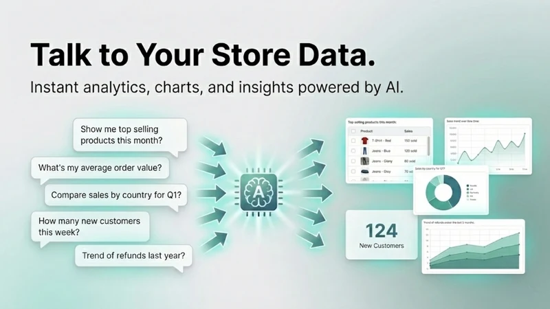 Askify: AI Sales & Conversion