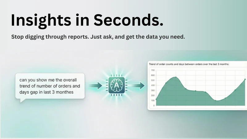 Askify: AI Sales & Conversion