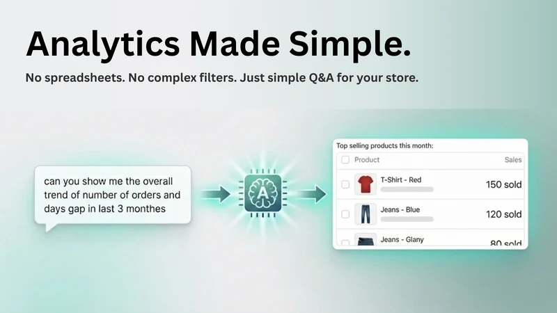 Askify: AI Sales & Conversion