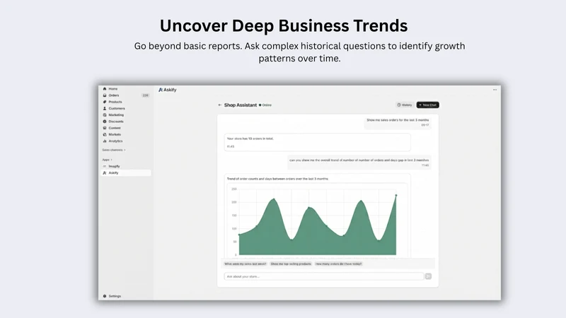 Askify: AI Sales & Conversion