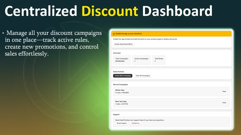 WBL ‑ Bulk Discounts