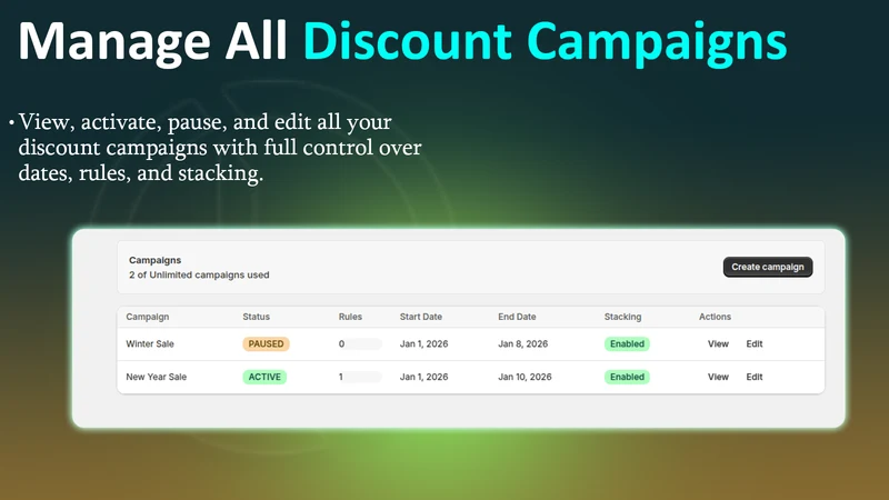 WBL ‑ Bulk Discounts