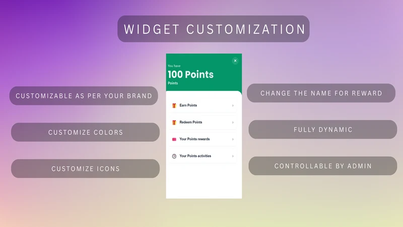 PX Loyalty Points