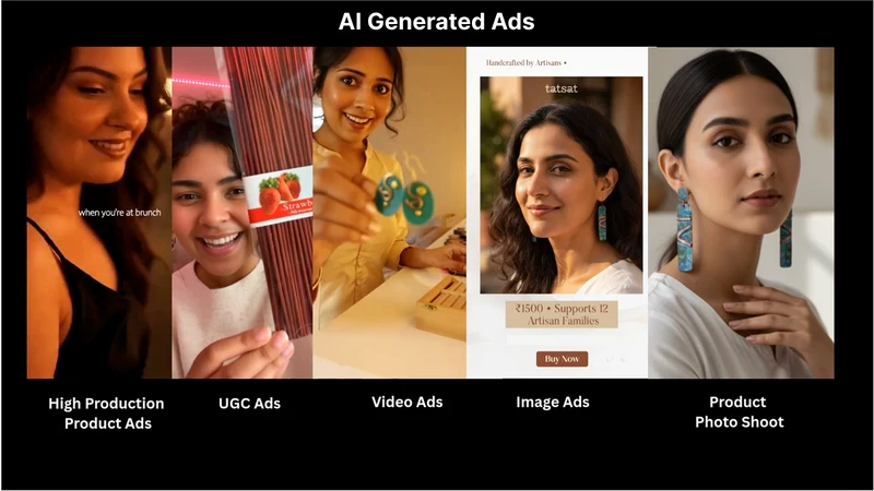 Muze AI CMO for Ads
