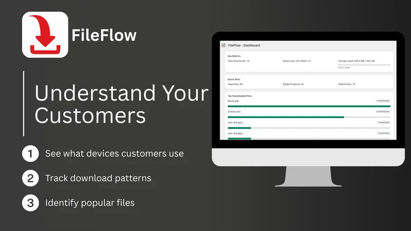 FileFlow ‑ Digital Downloads