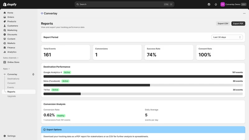 Converlay: Server Tracking