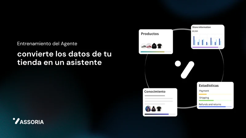 Vassoria Chat de Soporte