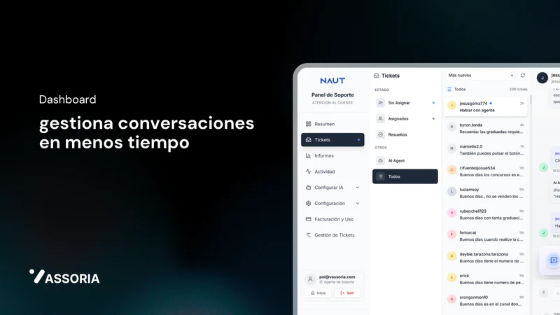 Vassoria Chat de Soporte