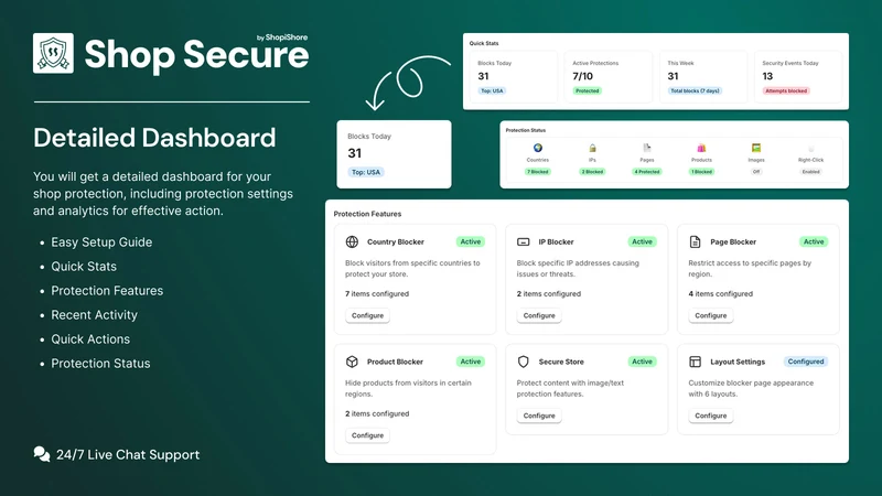 Shop Secure