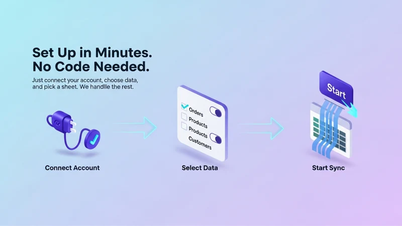 SheetWave ‑ Google Sheets Sync
