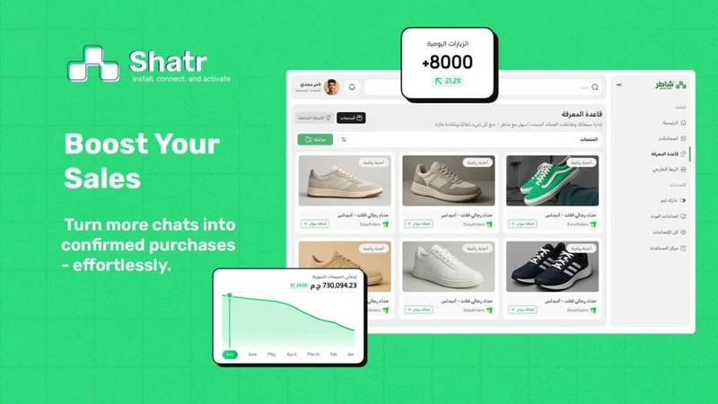 Shatr ‑ AI Chatbot & Live Chat
