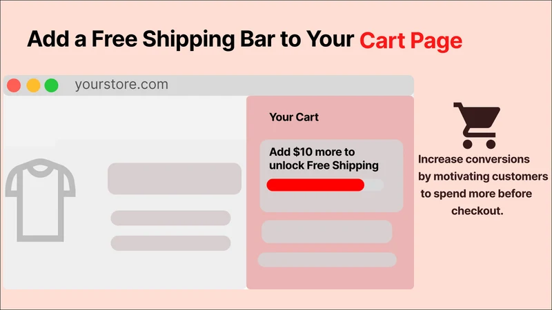 Priority Free Shipping Upsell