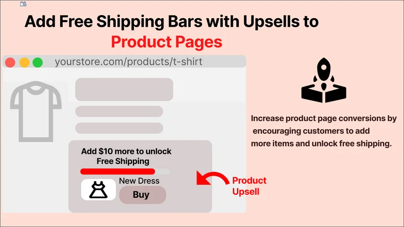 Priority Free Shipping Upsell