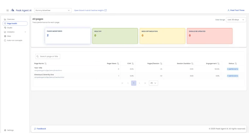Peak Agent AI ‑ A/B Test, CRO