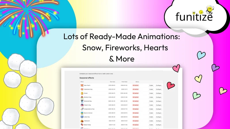 Funitize ‑ Animations & Popups