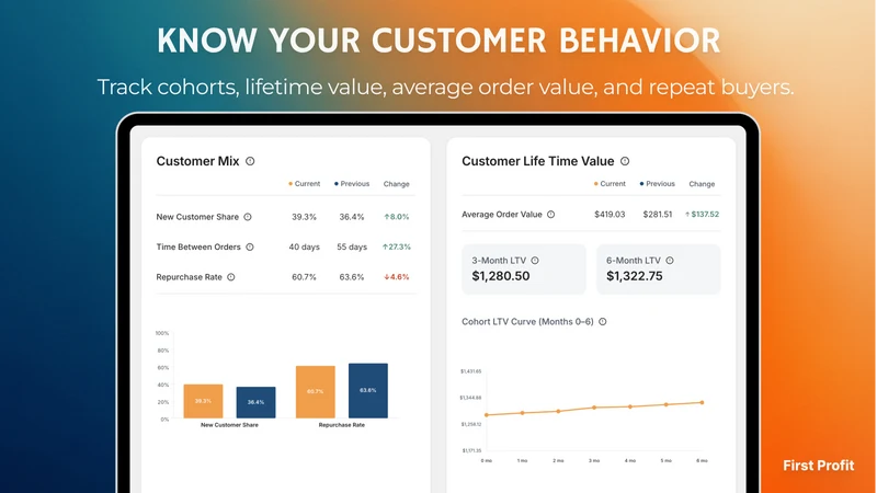 FirstProfit – Profit Analytics
