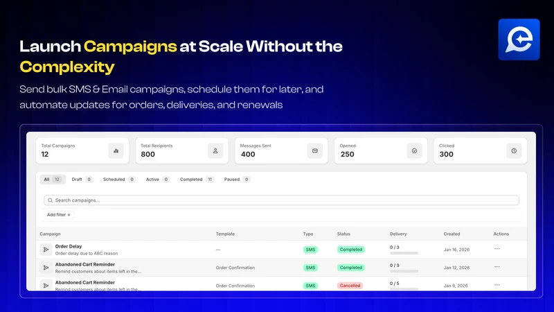 ECA: Easy Messaging App