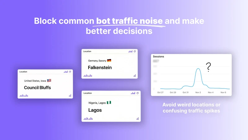 Cleaner Analytics: Block bots