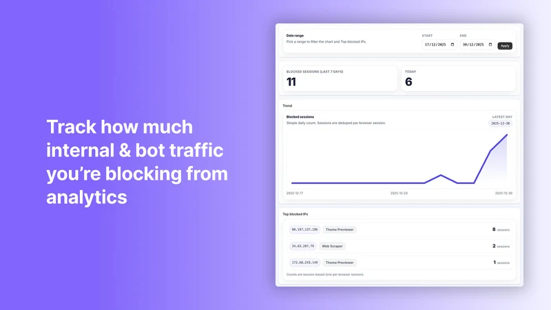 Cleaner Analytics: Block bots