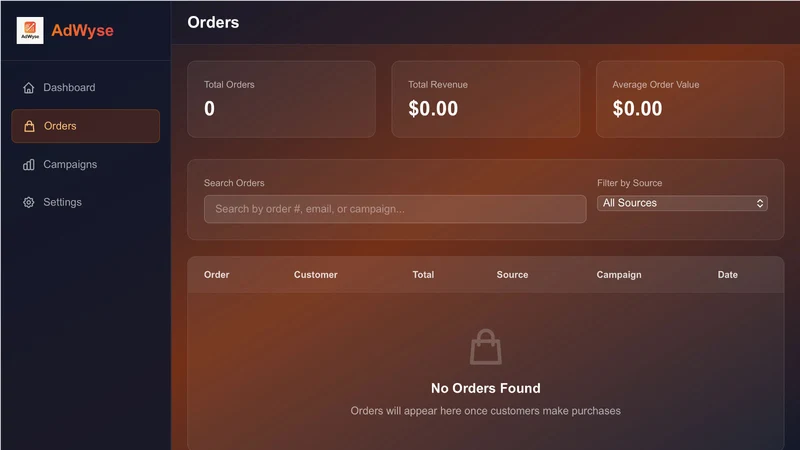 AdWyse: ROAS & Ad Attribution