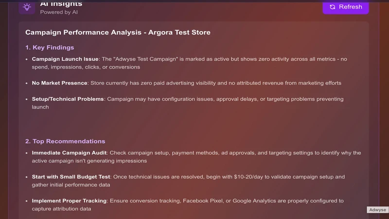 AdWyse: ROAS & Ad Attribution