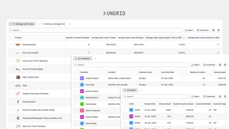 Ungrid | Custom Admin Views