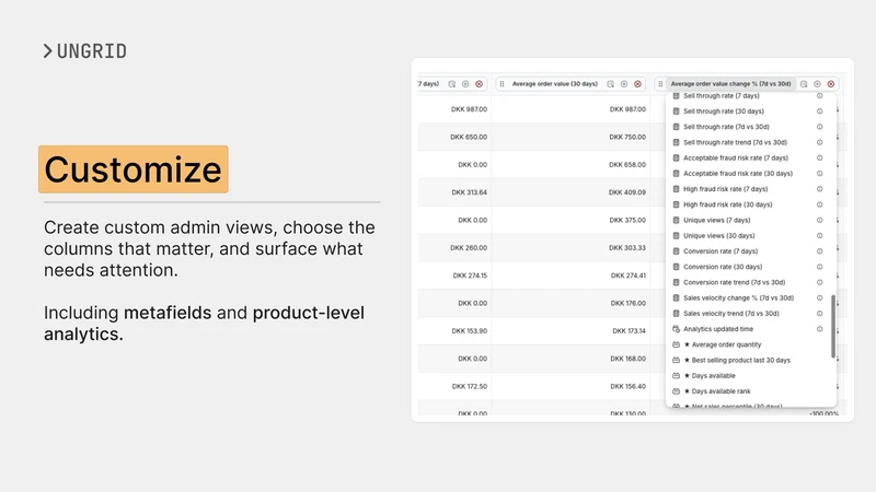 Ungrid | Custom Admin Views