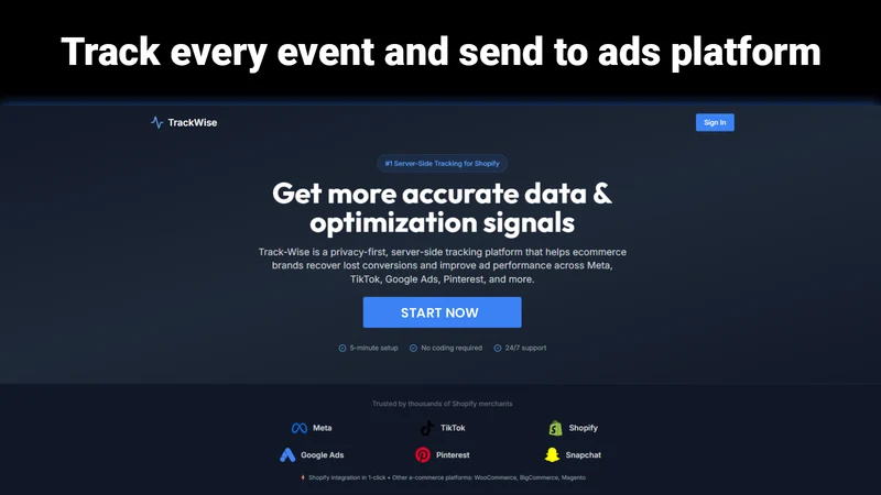 Pixel ‑ Server Side Tracking