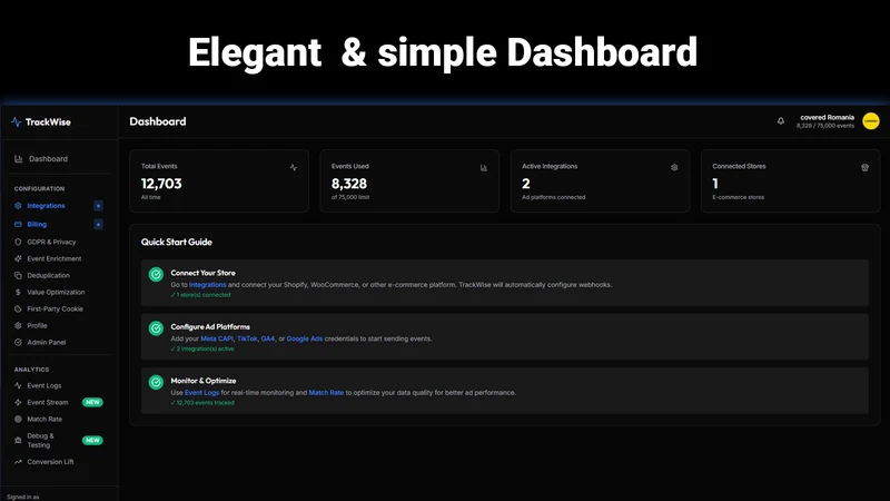 Pixel ‑ Server Side Tracking