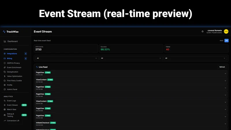 Pixel ‑ Server Side Tracking