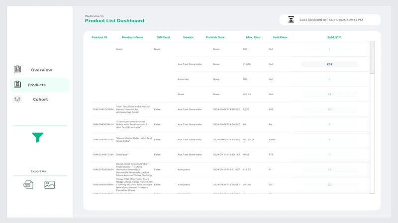 ShopSight