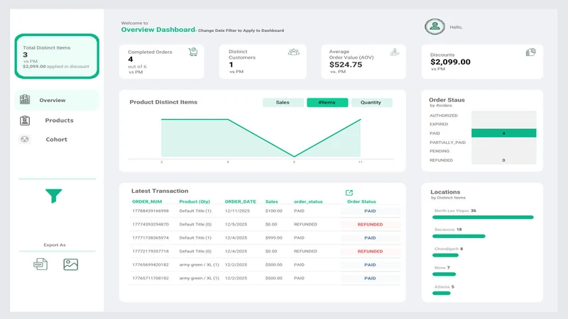 ShopSight