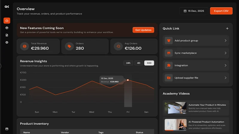 Automated Commerce: AI PIM