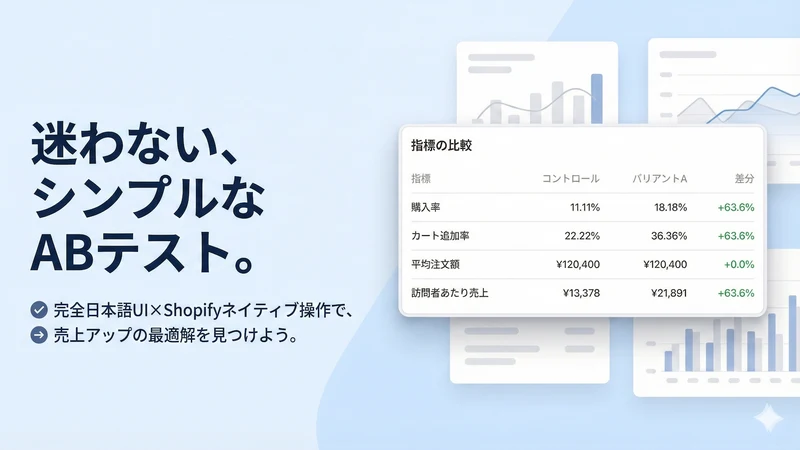 Tenpla ‑ A/B Testing for Japan