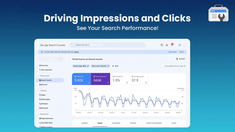 GSC Search Console by MP